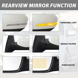 Kspeed Rear Door View Mirror Fit For 2011 2012 2013 Kia Optima EX/LX/SX，With Turn Signal Side Door View Mirror Driver Left Side Replacement for 876202T110 KI1320152（5 Pins，White）
