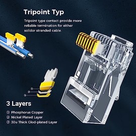 RJ45 Cat6 conectores de paso RJ45 modulares para cables UTP sólidos o trenzados, 100 piezas