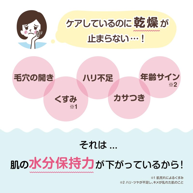 Healthy Bare Skin Urea Lotion, Generous Size, 16.9 fl oz