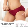 XINXIA Calzones Menstruales, Calzones Menstruales Flujo Abundante, Juego Reutilizable de