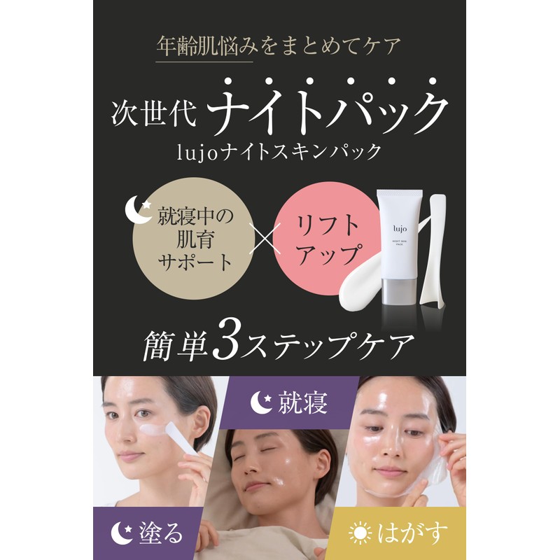 Lujo Night Skin Pack, Paint Thin Film Lift Pack, Night