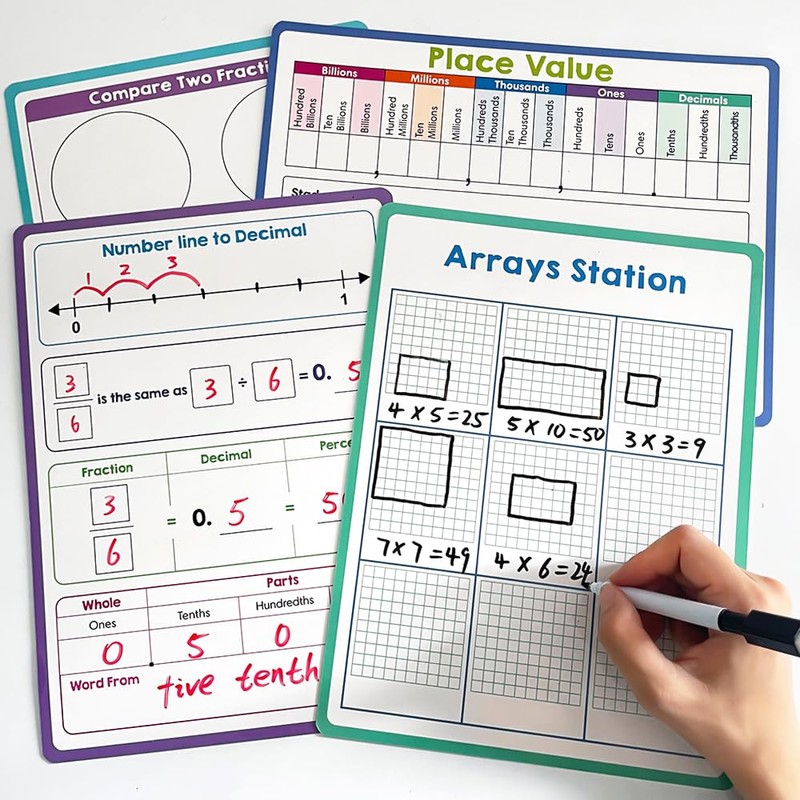 Lachilly Double Sided Dry Erase Handwriting Practice Boards Fractions Learning