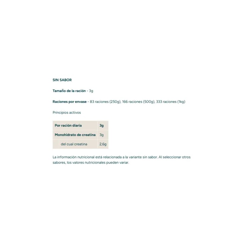 Creatina Monohidratada Myprotein Impact Sin Sabor 1kg