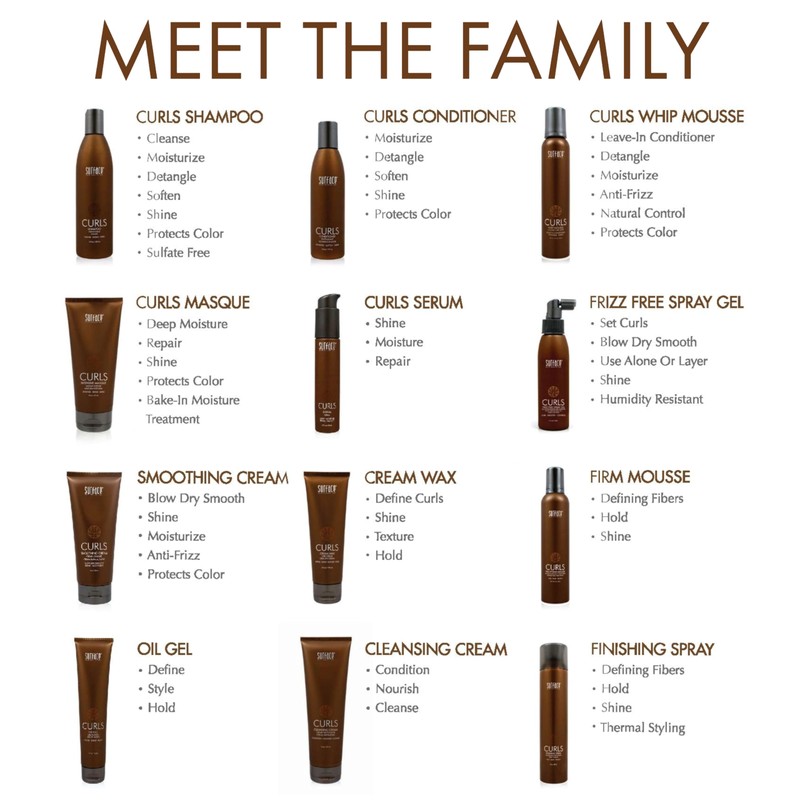 Surface Hair - Curls Moisturizing Conditioner– Defines, Adds Shine, and