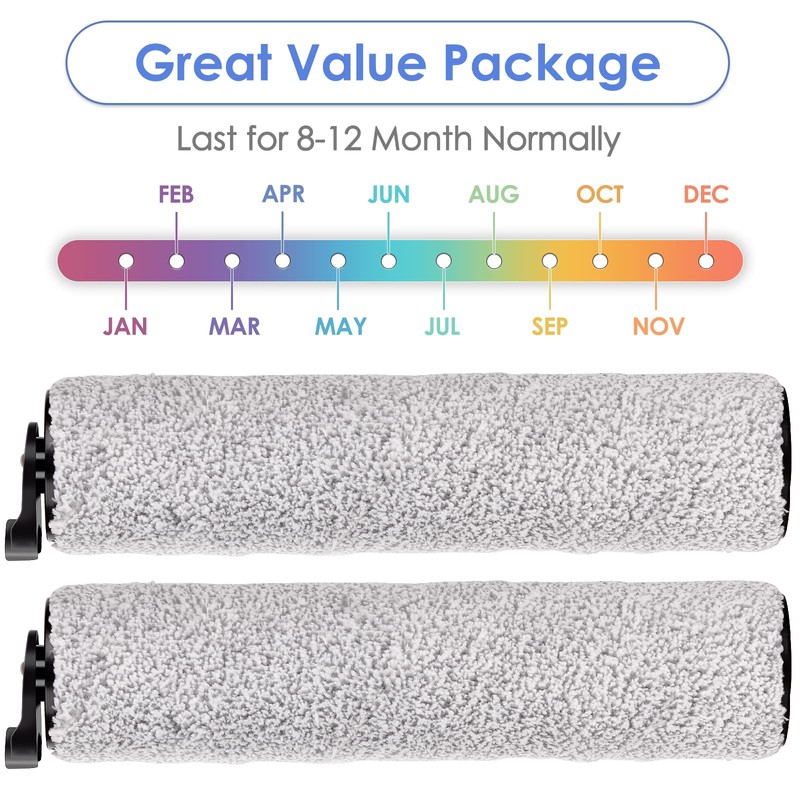 (2 Pieces) Replacement Brush Rollers Compatible With Tineco iFloor 3/