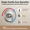 Replacement for Moen T2151BN Brantford Posi-Temp Valve Trim Kit, Pressure