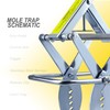 Upgraded Mole Trap Scissor, Mole Traps for Lawns That Kill