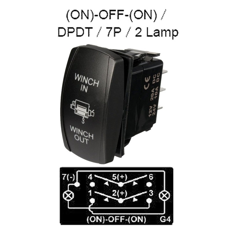 ESUPPORT Car 12V 20A Momentary Button Rocker Toggle Switch Blue