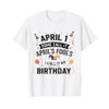 Happy April 1st Funny Birthday & April Fool’s Day for