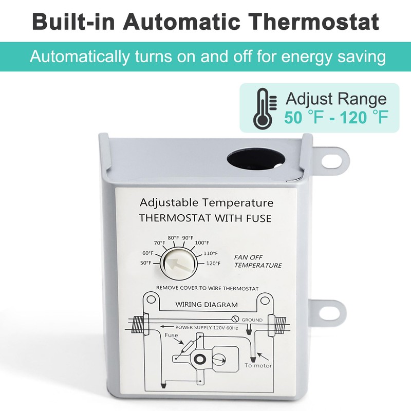 Hipoilk 14 Inch Shutter Exhaust Fan, High Power Wall Mount