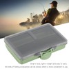 Fishing Tackle Box 2Pcs Multiple Compartments Box Organizer for Fishing