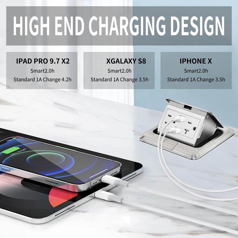 Vagueior Pop-Up Floor Box Kit, Waterproof Electrical Outlet Cover Box,