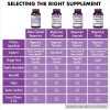Bluebonnet Nutrition Albion Chelated Magnesium, 120 Count