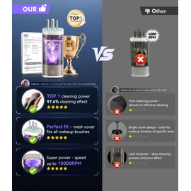 3.0 Upgrade Make Up Brush Cleaner Cosmetic【Industry NO.1-12x Cleaning Power】【SGS Certified - 0 Dust】 MakeupBrushes Cleaner Suitable for all Brush，Circuit Upgrade Make Up Brush Cleaner