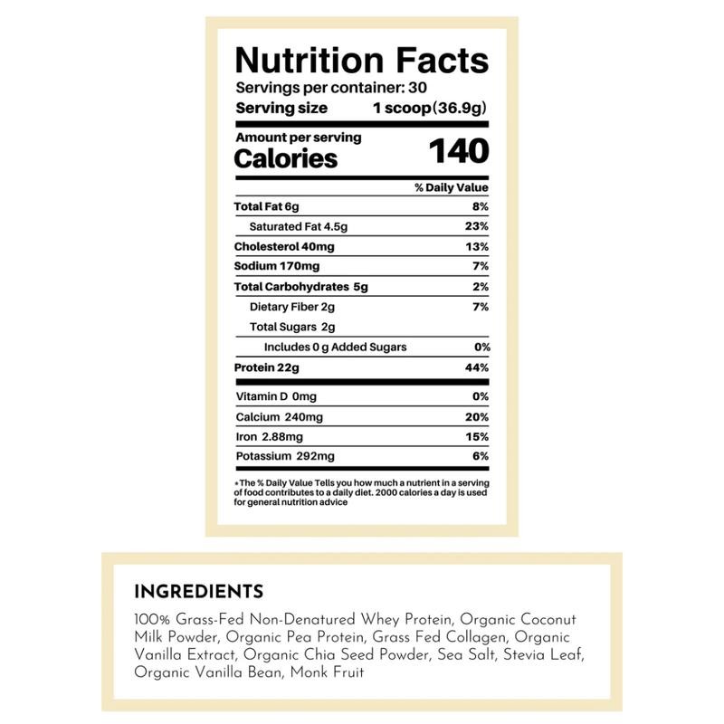 Just Ingredients Plain Protein Powder - 30 Servings