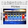 LUCKBTY Weather Forecast Backdrop 7x5ft Seven-Day Broadcast Sunny Day Photo
