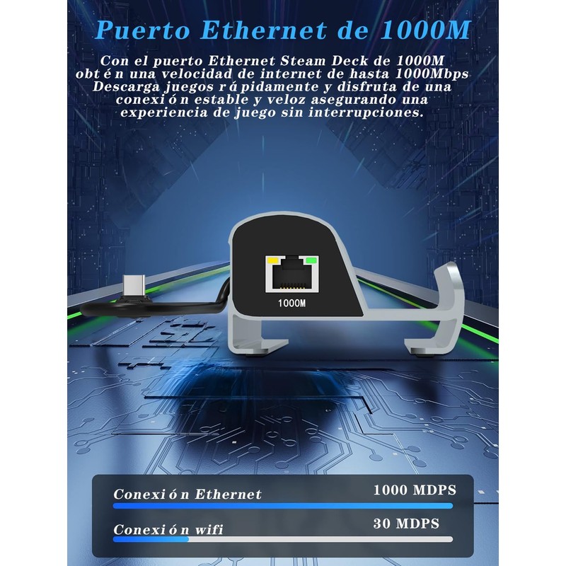 Eynshoo Steam Deck Dock, Docking Station USB C 6 en