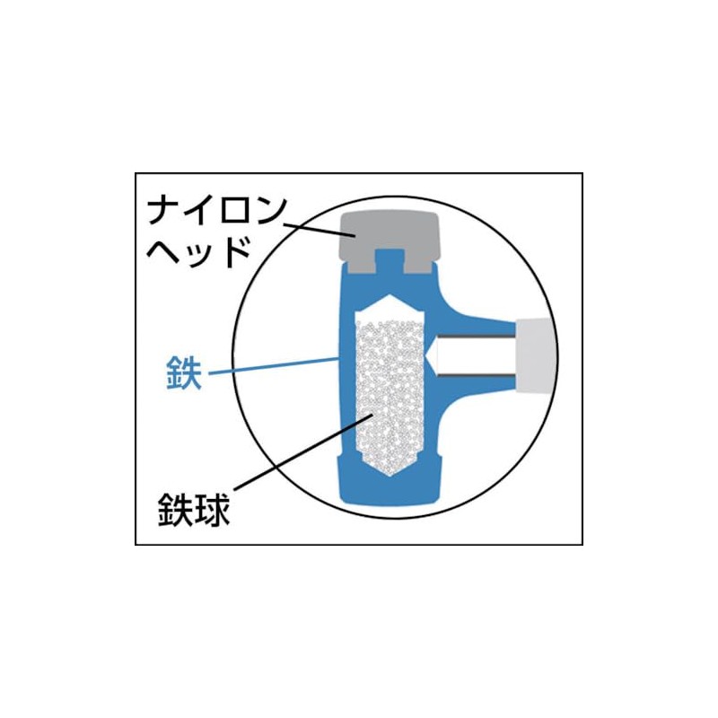 TRUSCO (torasuko) konbine-syonsyokkuresuhanma- Replacement Head 1 Bond tcs10h