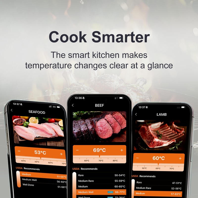 Meat Thermometer, Digital Bluetooth 500FT Wireless, Probe Lasts Up to