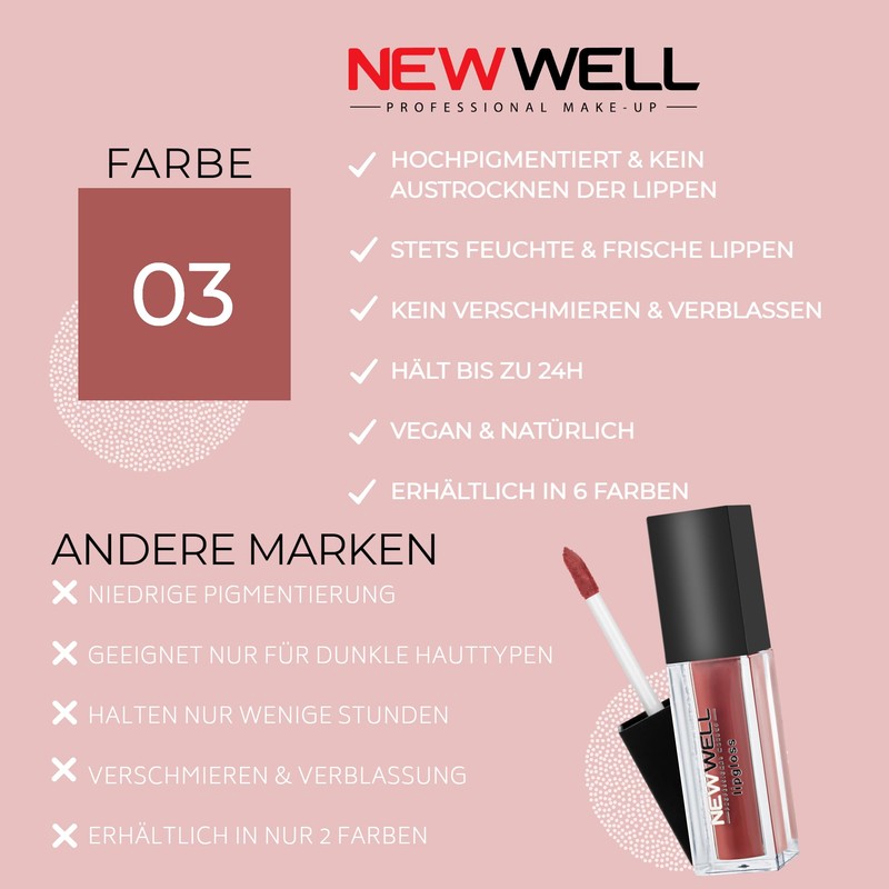 NEW WELL Matte Lip Gloss Liquid Lipstick 24 Hours Hold,