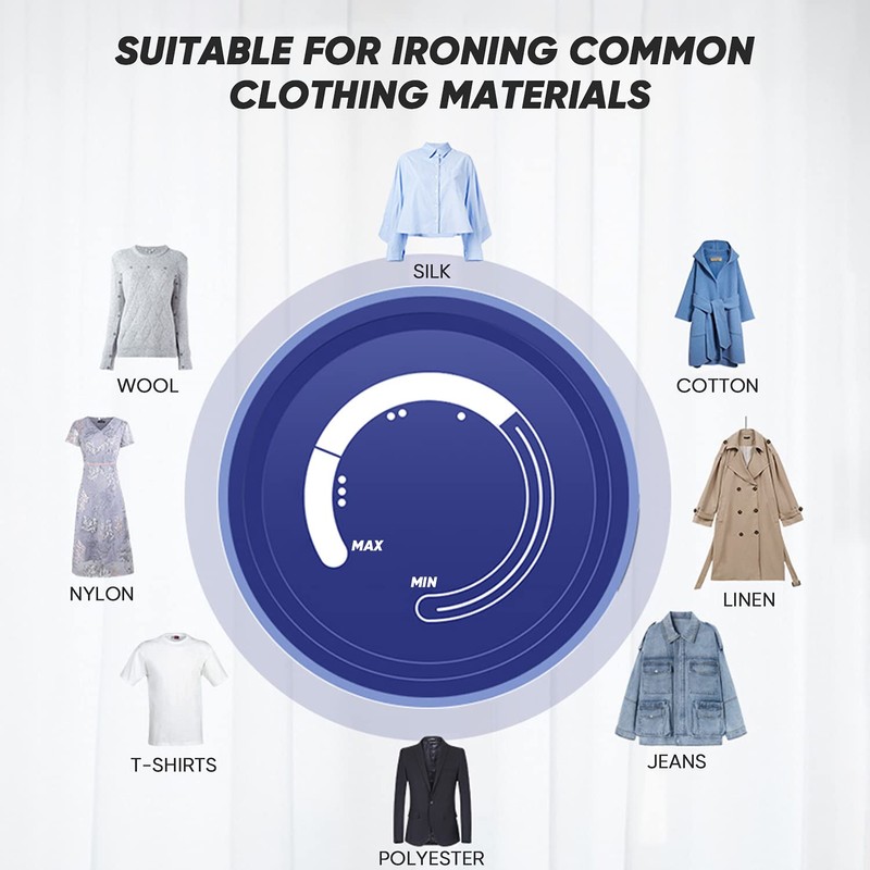 AEMEGO Steam Iron for Clothes Lightweight Portable Iron with Non