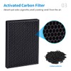 FFyan Activated Carbon Filter for TCL TKJ 220F/240F/248F Air Purifier