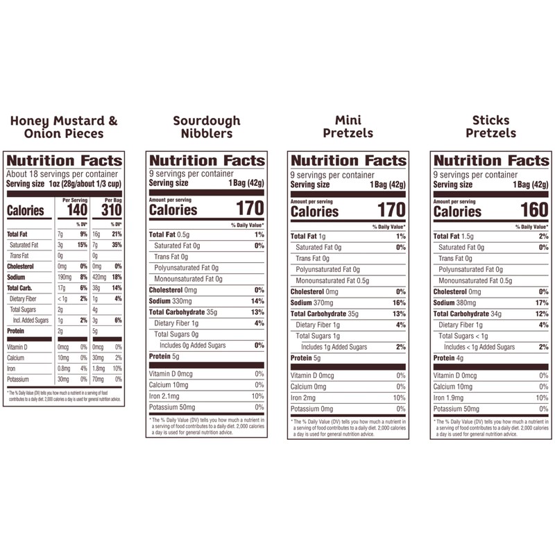 Snyder's of Hanover Variety Pack Pretzels, 36 Count Variety Pack