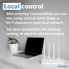 Shelly Pro 3EM (120A) | WiFi & Bluetooth 3-Phase Smart