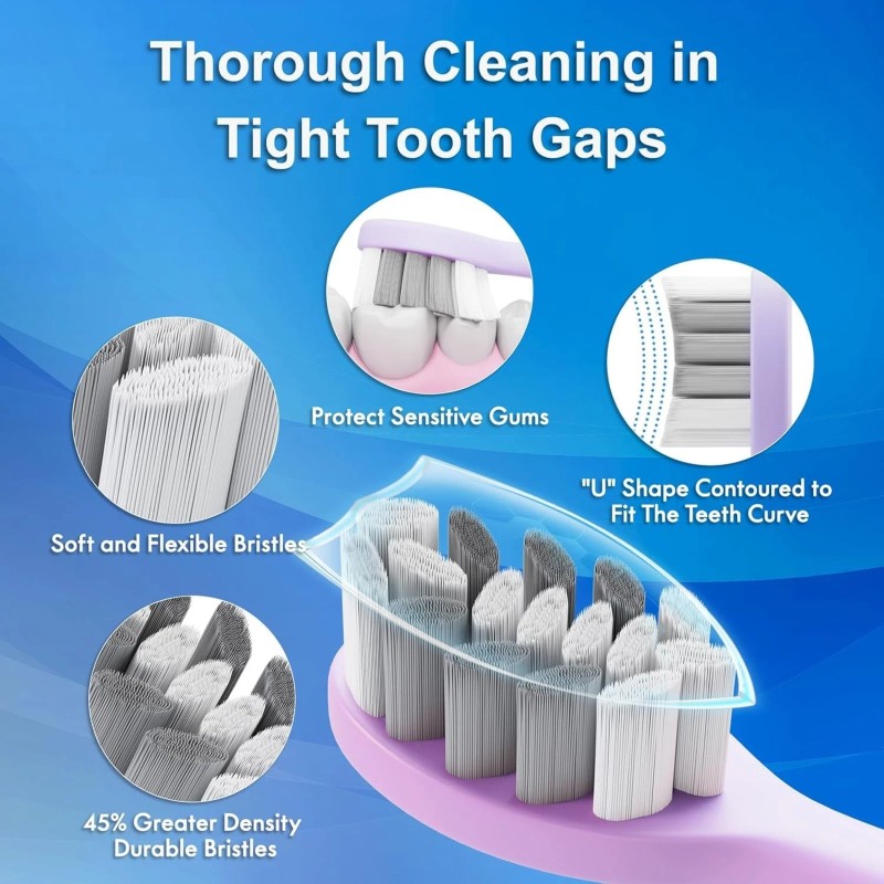 Kuicur Sonic Electric Toothbrush for Adults & Kids,