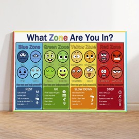 Zones of Self-Regulation Poster for Classroom - Feelings Chart, Laminated Emotional Management Tool，Calming Corner Decor, Unframe-style08x12inch(20x30cm)