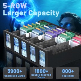 Sanoble Trading Card Storage Box – 5-Row Commander Deck Case with Display Windows, Holds 3900+ Cards, 5 Stopper, 15 Colored Dividers&1 Dice Tray (PU, Magnetic Lid) for MTG, Pokémon, TCG, Sports Cards