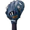 ZETT LHJF BG29632J Batting Gloves, Zero One Stage, Boys Protective