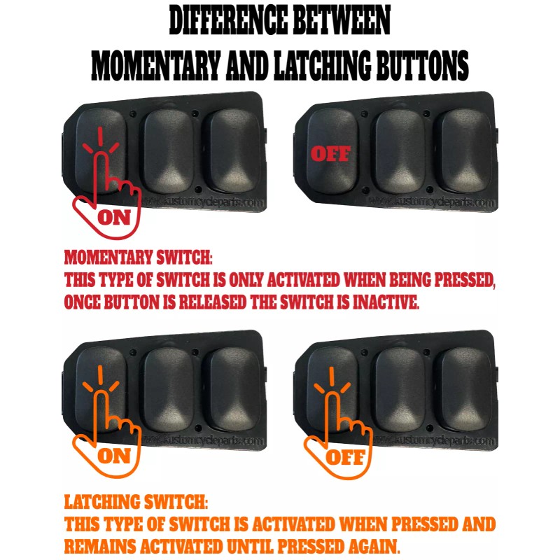 Kustom Cycle Parts One Auxiliary Latching Button Switch Panel .