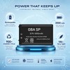 WAVYPO Upgraded 3000mah Battery for GBA SP, 2 Pack