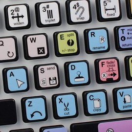 NEW ABLETON LIVE (AUDIO EDITING) KEYBOARD LABELS SHORTCUTS