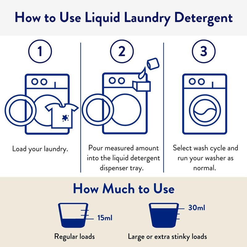 The Clean People Liquid Laundry Detergent - Recyclable Packaging, Stain