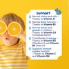 Minadex Minadex MinaKIDS Multivitamin Drops C Liquid Vitamins for Children,