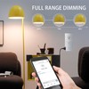 Plug in Dimmer, Wireless Dimmer Plug with Remote, Digital Plug