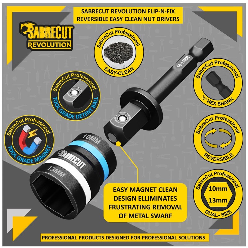 1 x SabreCut SCDIN10-13 Dual Size 10mm and 13mm Magnetic