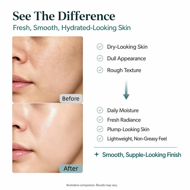 LROVFND PDRN Capsule Cream, Hydrating Face Moisturizer with Sodium DNA,