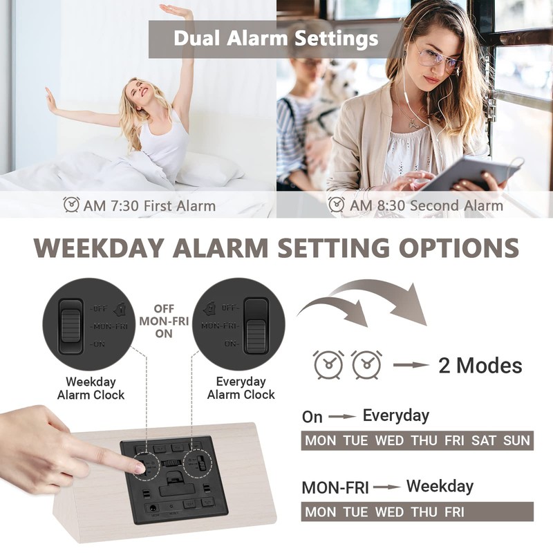 Kogonee Wooden Digital Alarm Clock, 0-100% Dimmer, 2 Alarm Settings,