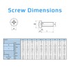 M6 x 16 mm Pan Head Screws with Phillips Head