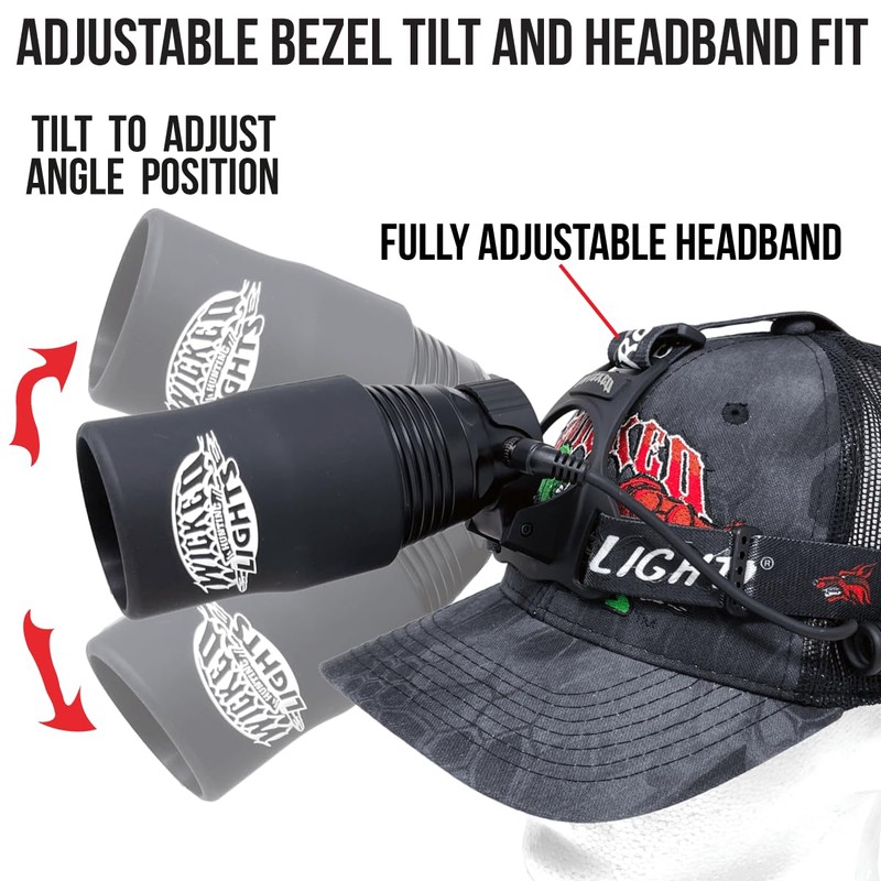 Wicked Lights ScanPro iC GEN4 RED Night Hunting Headlamp Kit