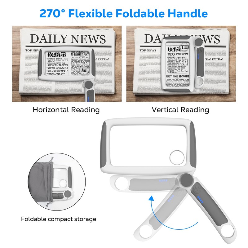 MoKo Magnifying Glass for Reading, Rechargeable 5/20/45X Full Page Book