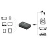 Desktop Bluetooth 5.0 Receiver NFC Wireless USB Audio for Speaker