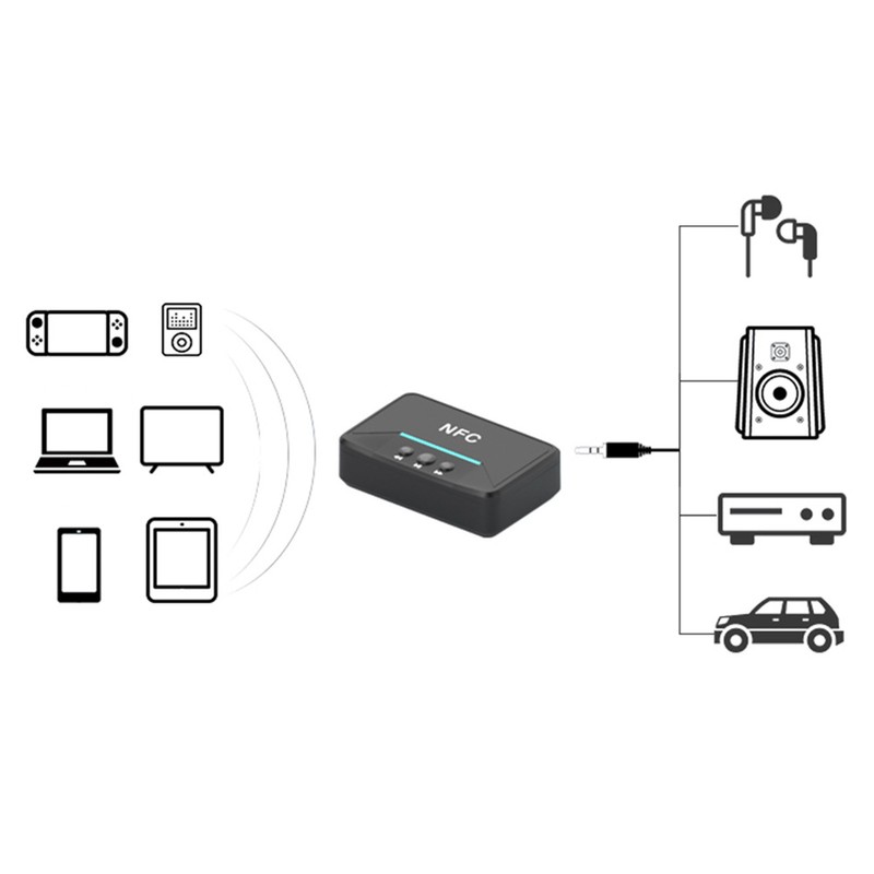 Desktop Bluetooth 5.0 Receiver NFC Wireless USB Audio for Speaker