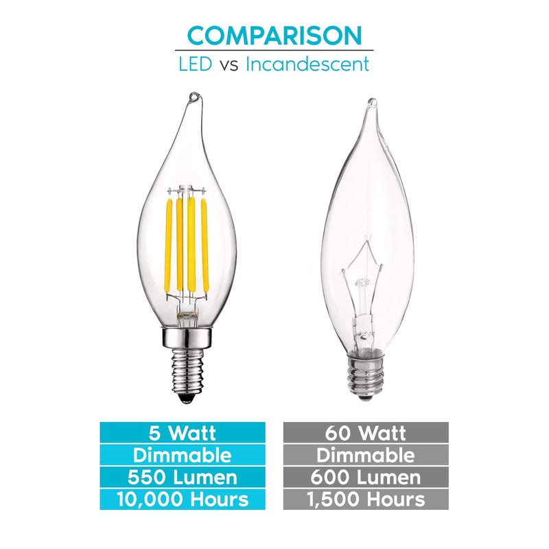 LUXRITE Vintage Candelabra LED Bulb 60W Equivalent, 550 Lumens, 4000K