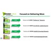 Power Spike for Trees & Shrubs, Sprint & Fall ferilizer