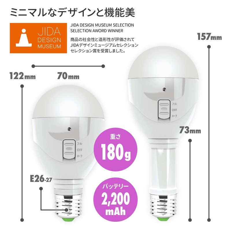 GM MBP5W-B LED Bulb (D11 Daylight White) Automatically Illuminated During