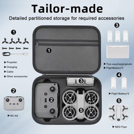 SUPRBIRD Neo Carry Bag, Neo Bag, Carry Bag for DJI Neo Accessories, Waterproof Case Portable for DJI Neo Fly More Combo Carry Bag Travel Bag for RC-N3 Drone Accessories
